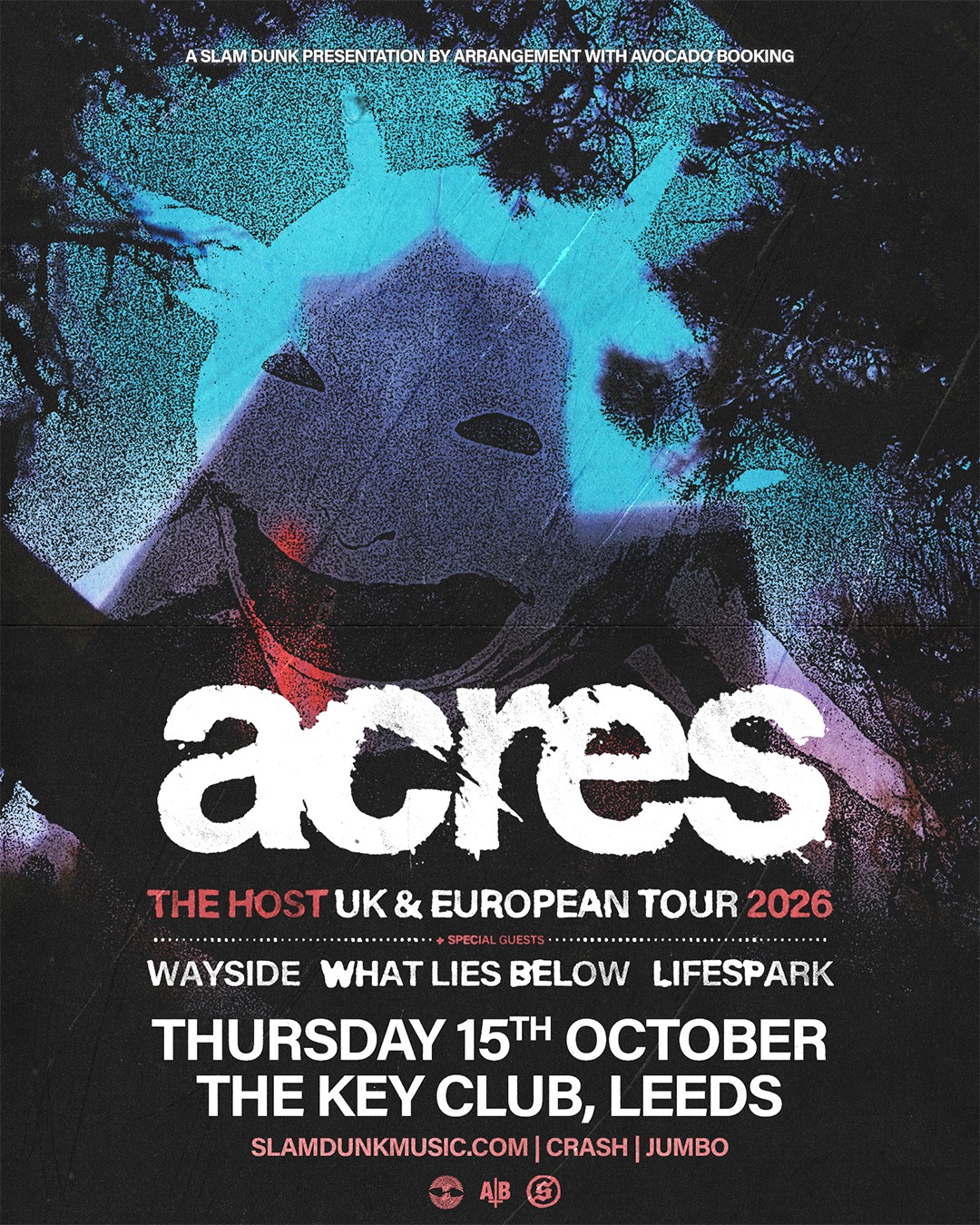 Acres poster