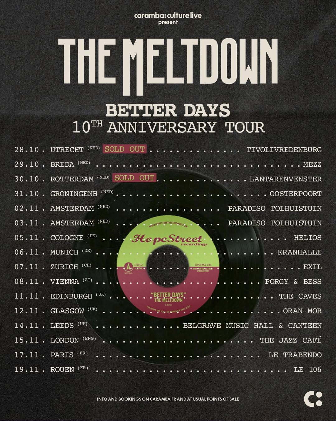 The Meltdown poster