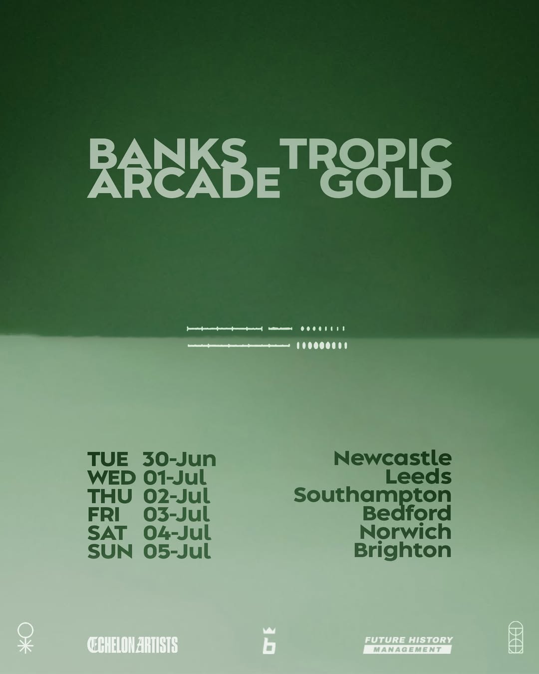 BANKS ARCADE X TROPIC GOLD poster