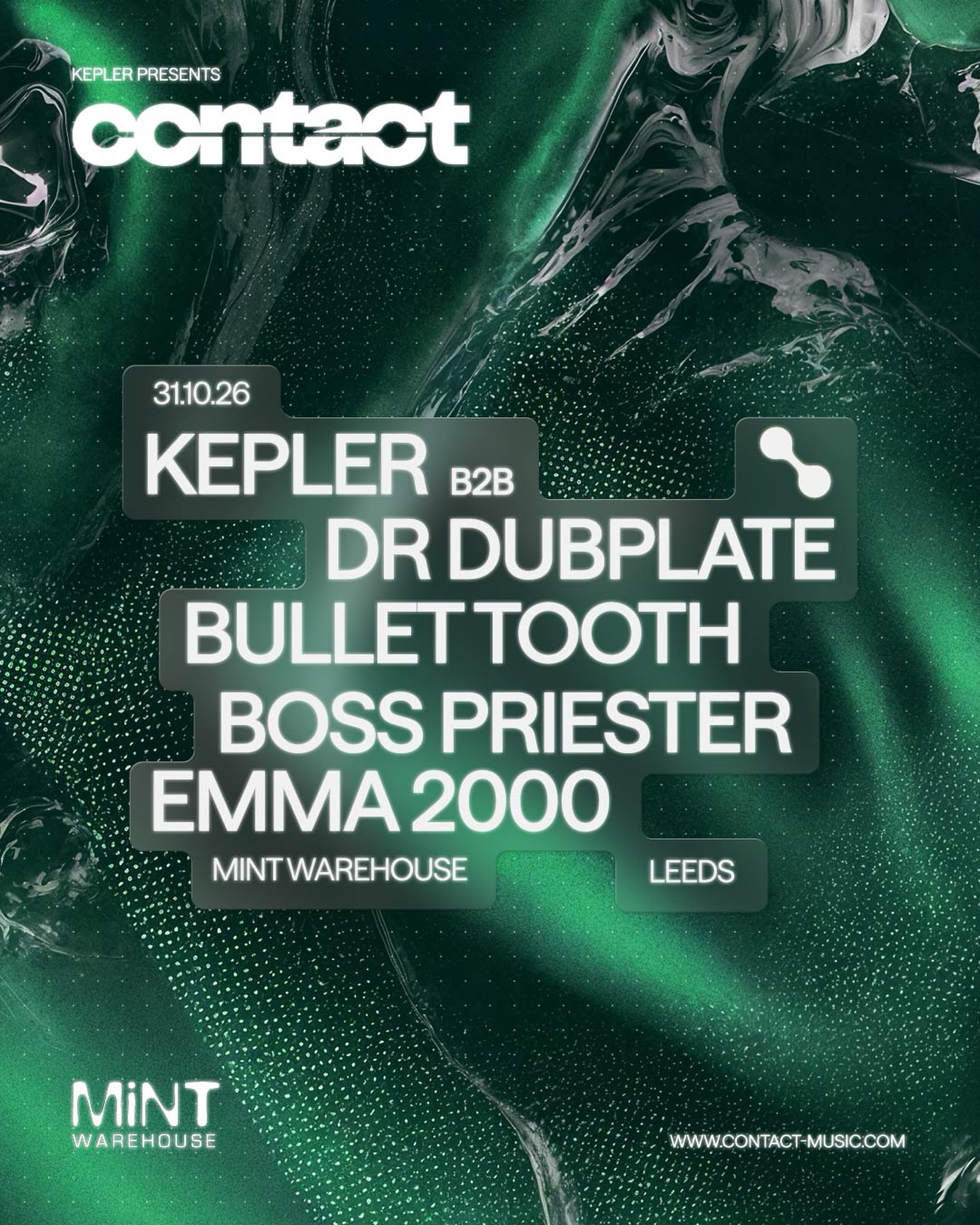 Contact poster