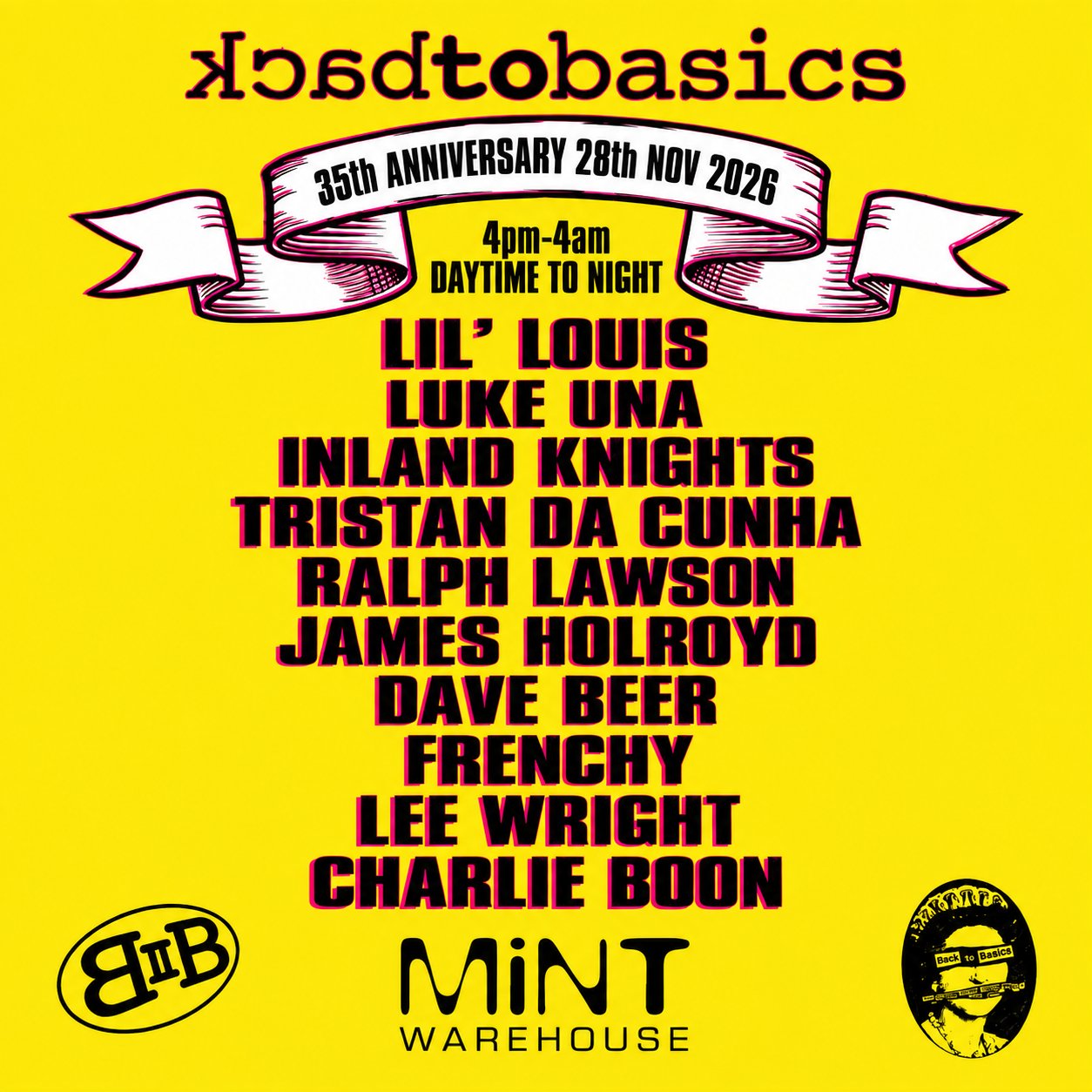Back to Basics poster
