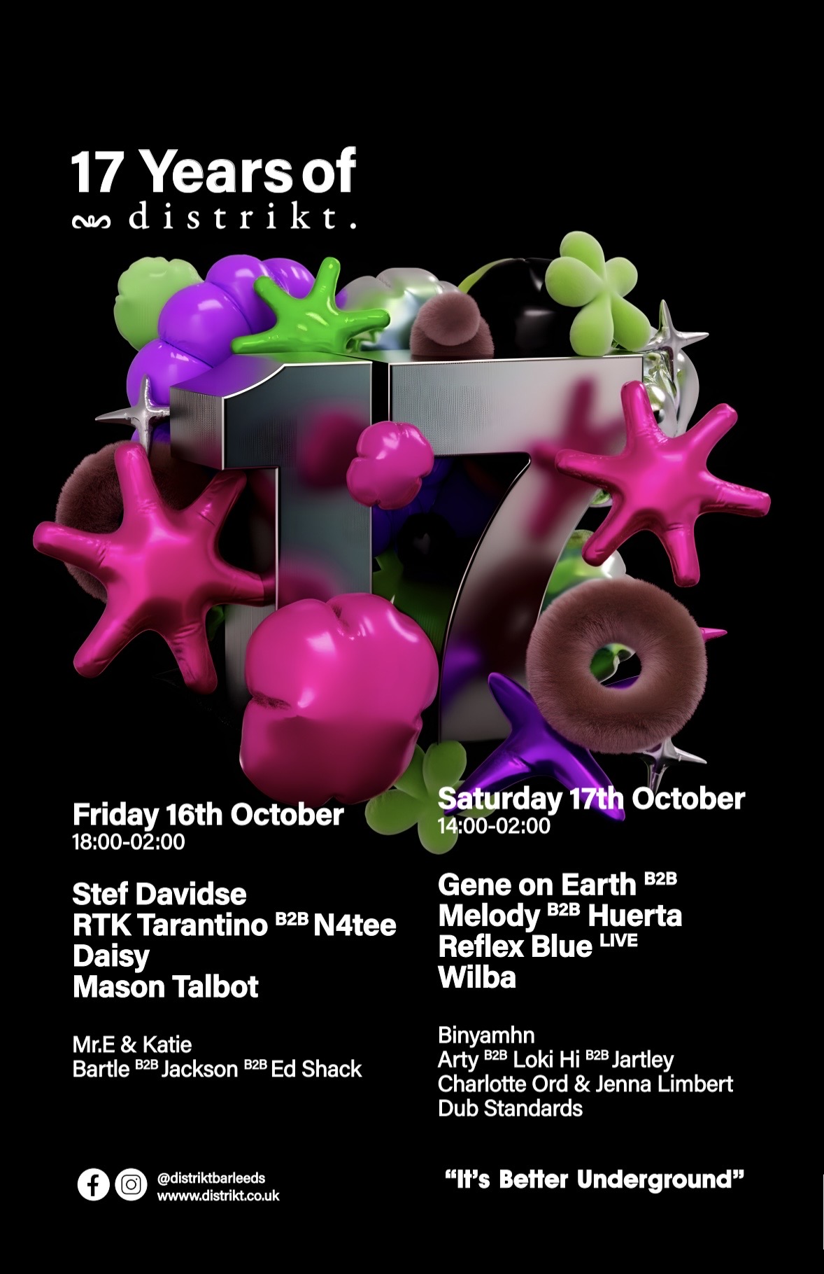 17 Years of Distrikt poster