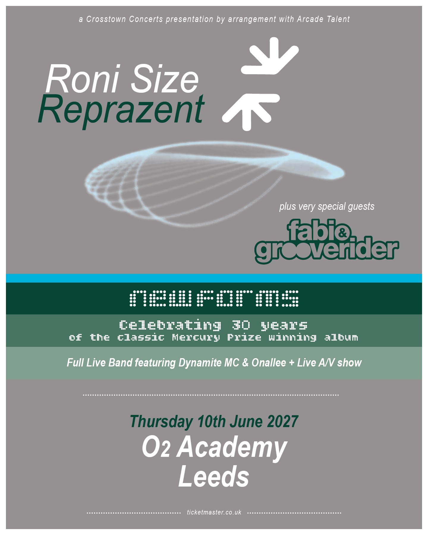 New Forms 30th Anniversary: Roni Size / Fabio / Grooverider poster