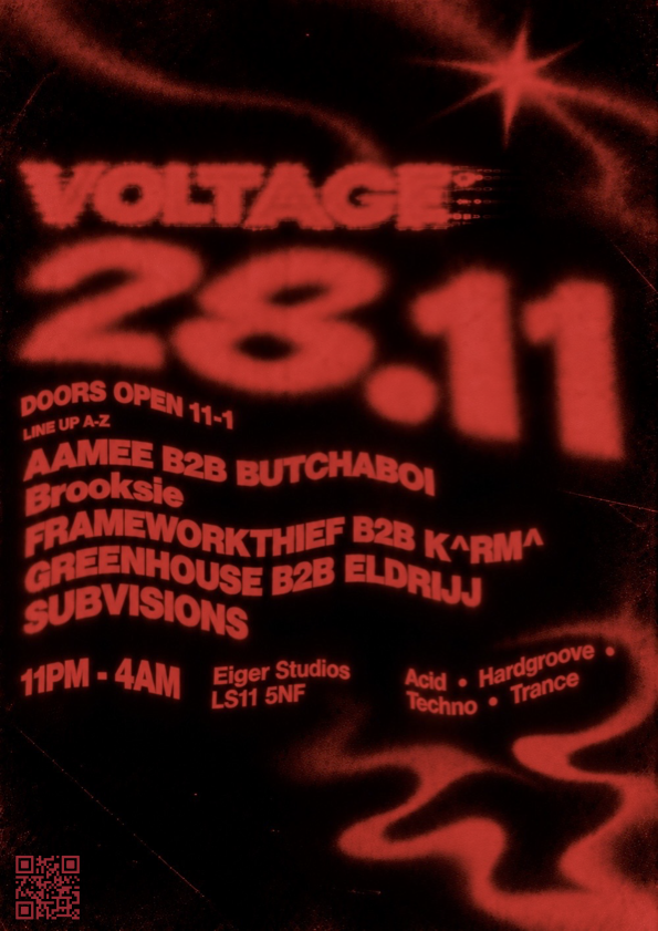 Voltage poster